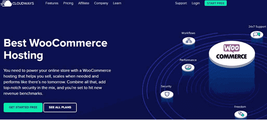 WooCommerce虚拟主机, Cloudways