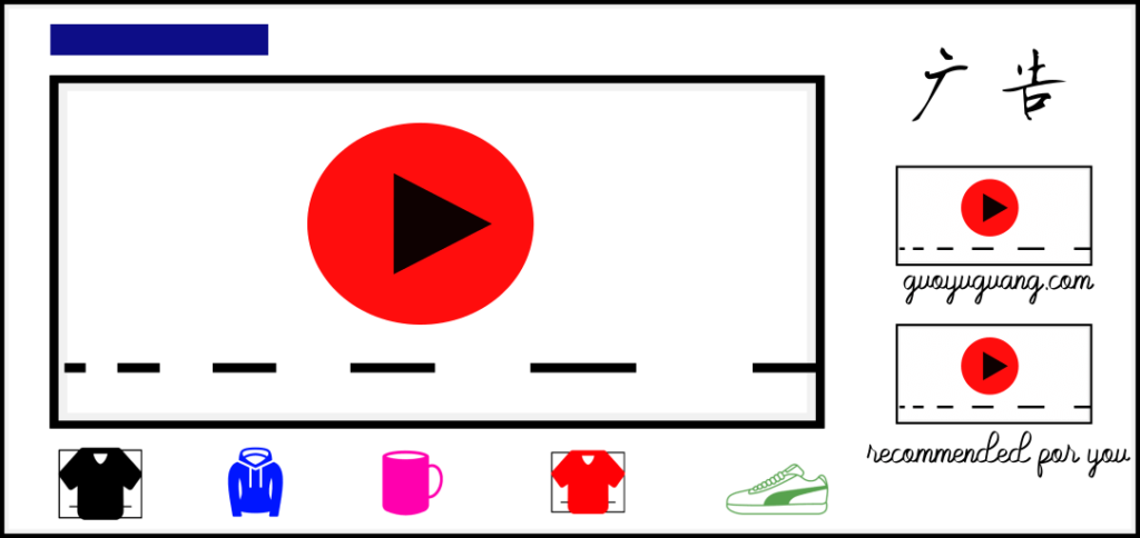 油管带货、商品展示、Youtube带货 - Youtube Merch Shelf指南（2022） | 苦心孤译 | 付费广告
